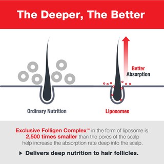 Dr.ForHair Folligen Tonic