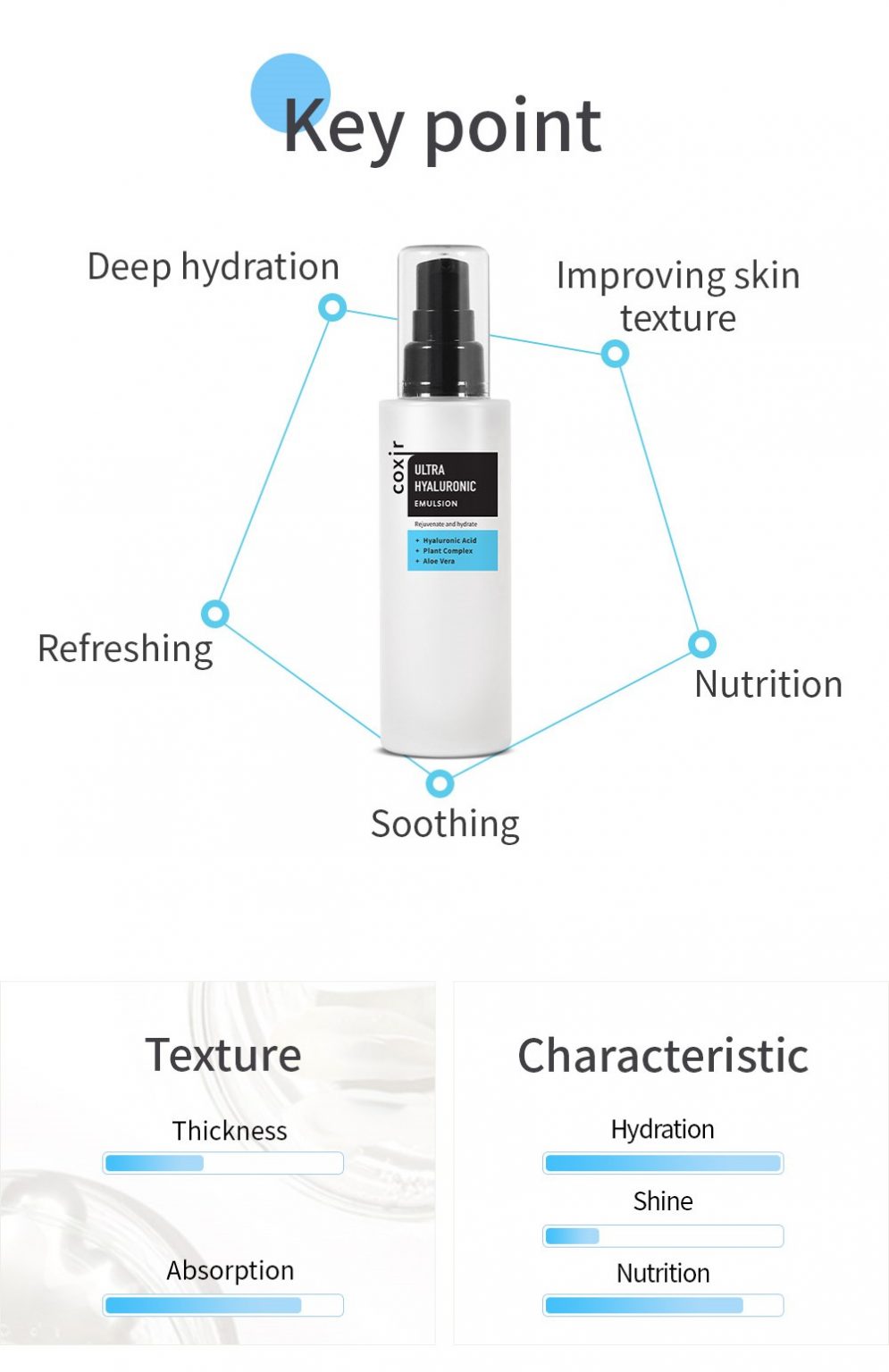 Эмульсия Coxir Black Snail Collagen Emulsion