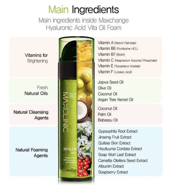 Maxclinic Maxchange Hyaluron Oil Foam