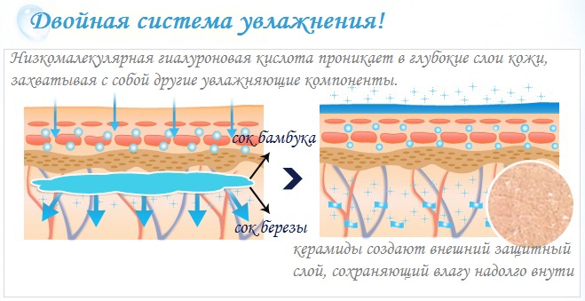 Mizon Hyaluronic Ultra Suboon Cream