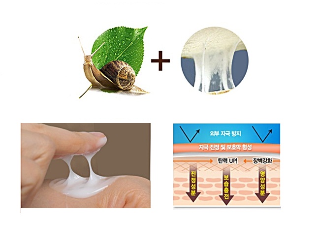 Mizon Snail Repair Perfect Cream