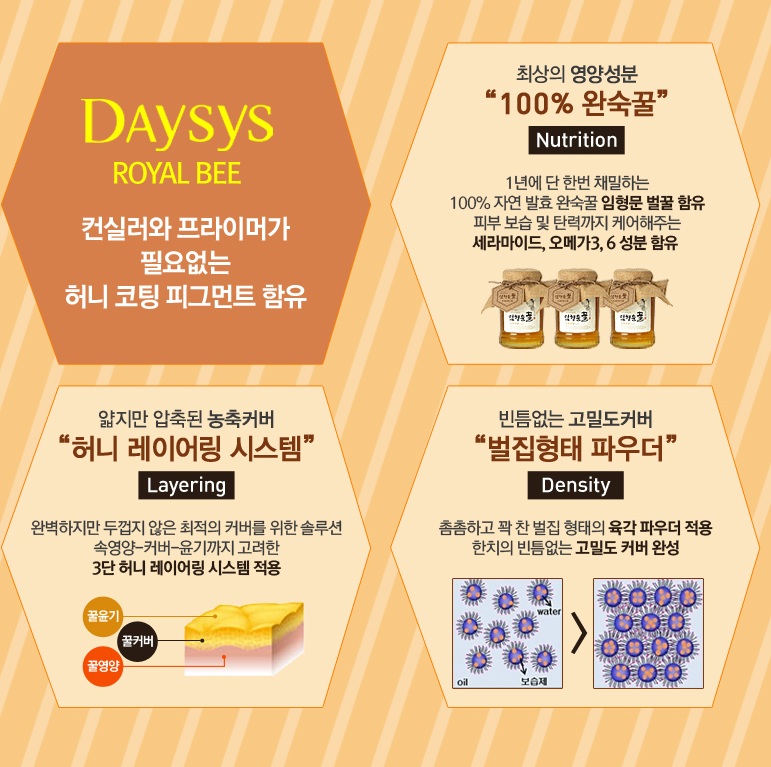 Enprani Daysys Royal Bee Honey Cover Pact
