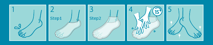 MJ Care Foot Care Pack